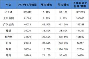 开云app网页版入口官网下载截图0