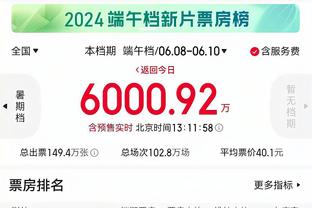 众望所归！贝林金童奖得票率97%，仅世体等5家媒体未给首选票